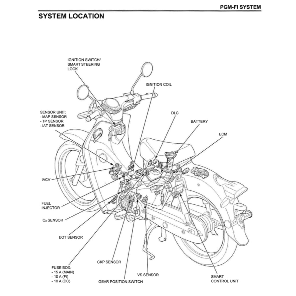 Honda C125 SUPER CUB 2019+ Full Manual Set – Repair & Maintenance Manual and Spare Parts Catalog and User Handbook - page 5
