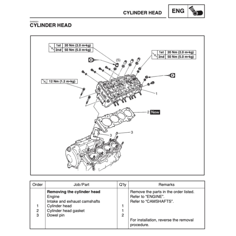 Yamaha FZS1000 FZS 1000 FAZER 1000 2001-2005 Full Manual Set – Repair & Maintenance Manual and Spare Parts Catalog and User Handbook - page 3