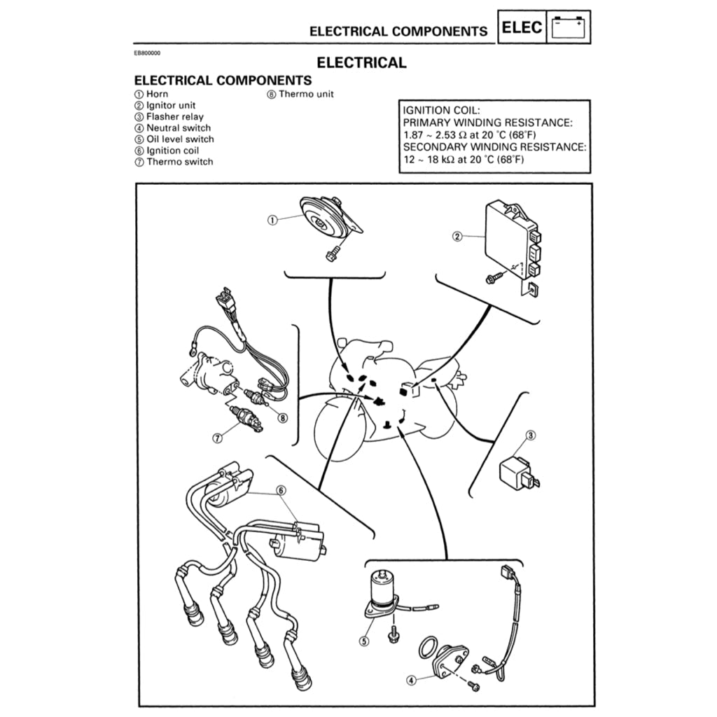 Yamaha YZF600R THUNDERCAT 1996-2007 Full Manual Set – Repair & Maintenance Manual and User Handbook - page 8