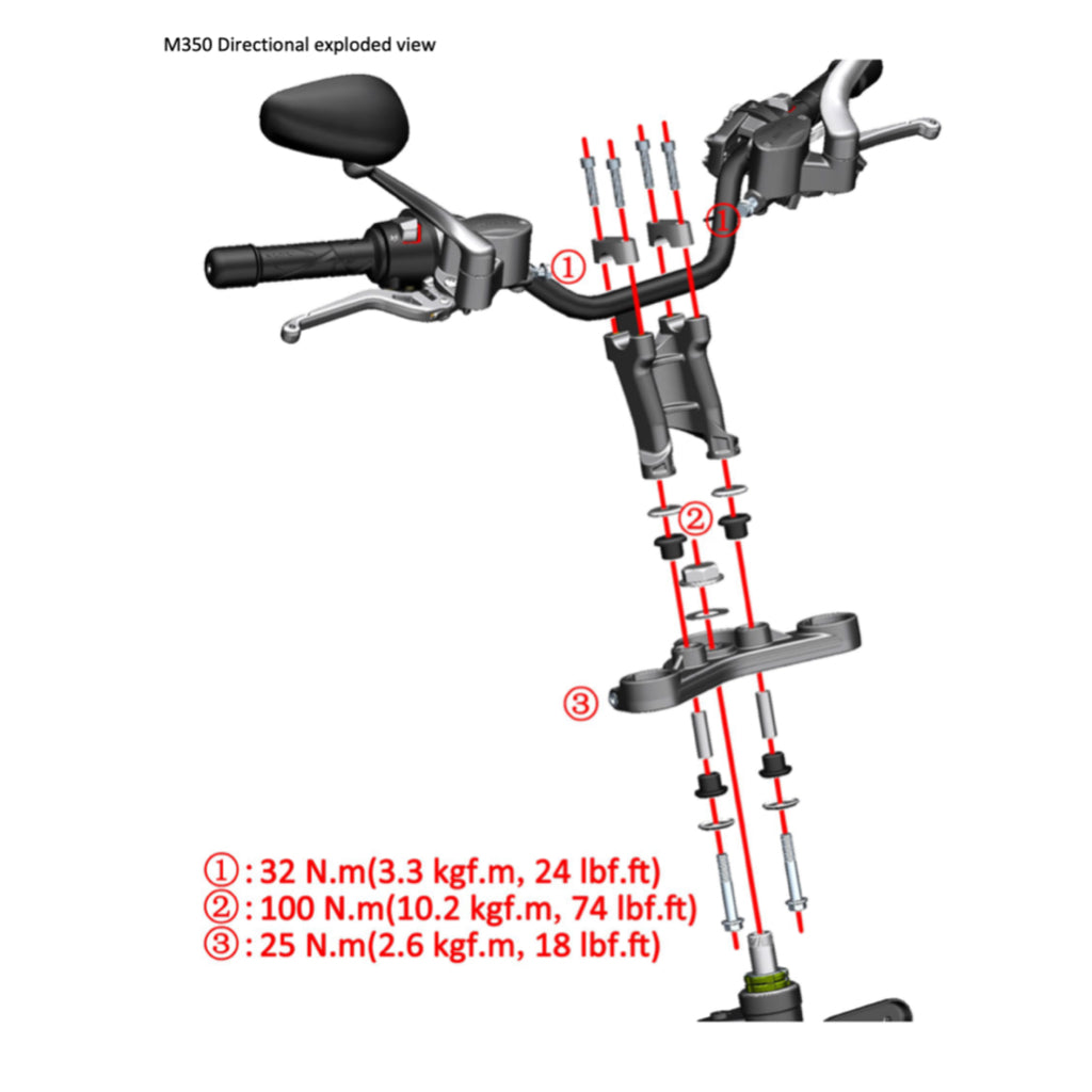 ZONTES M125 / M310 / M350 / M350E 2021-2023 Full Manual Set – Service Maintenance Manual - page 3