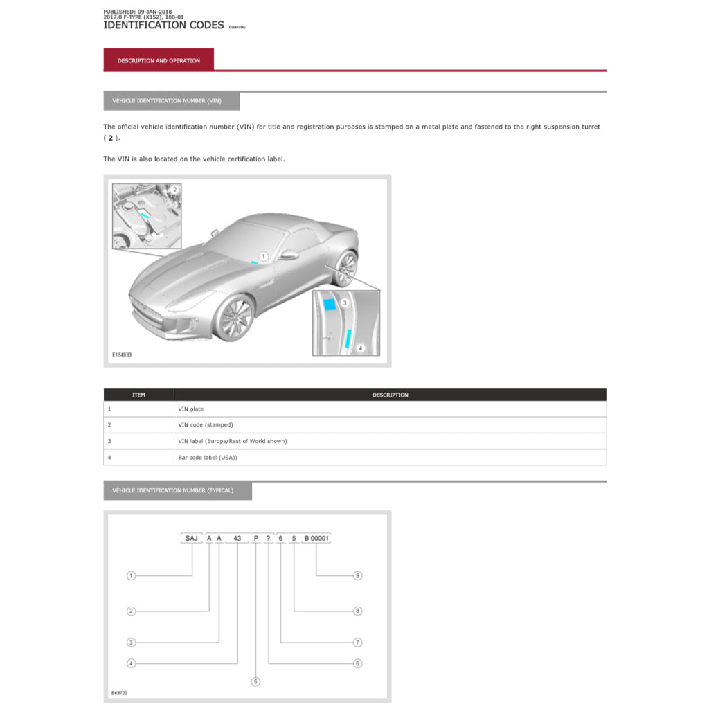 Jaguar F-TYPE X152 2013-2023 Full Manual Set – Repair & Maintenance Manual - page 8