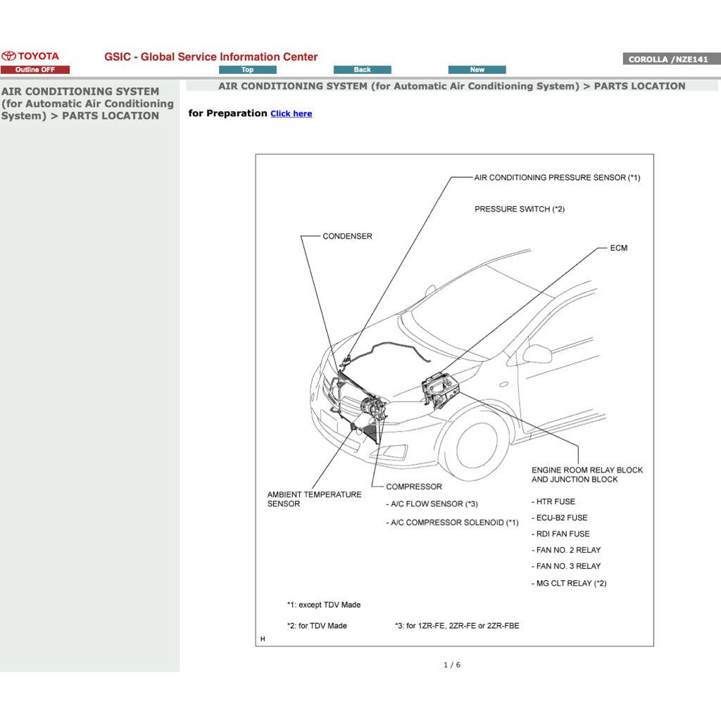 Toyota COROLLA ALTIS E141 2010-2013 Full Manual Set – Service WORKBOOK Workshop Manual - page 6