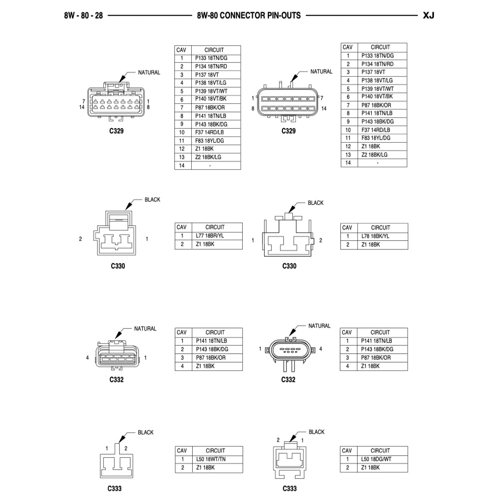 Jeep CHEROKEE XJ 1995-2001 Full Manual Set – Repair & Maintenance Manual - page 9