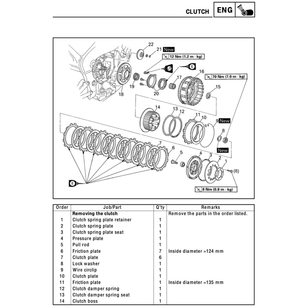 Yamaha YZF-R1 1998-2001 Full Manual Set – Repair & Maintenance Manual and Spare Parts Catalogand User Handbook - page 6