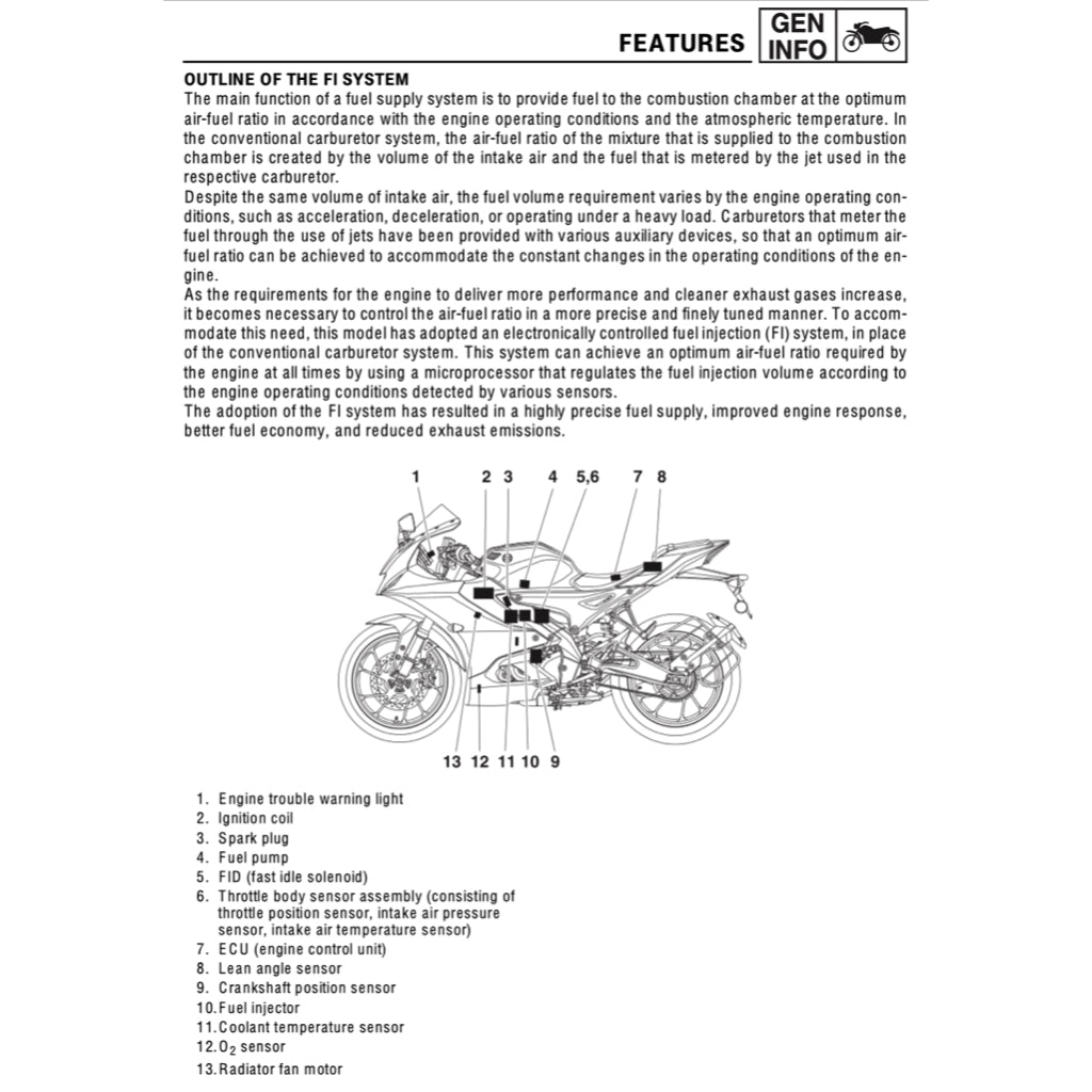 Yamaha YZF-R15 M V4 2022+ Full Manual Set – Repair & Maintenance Manual and Spare Parts Catalog and User Handbook - page 2