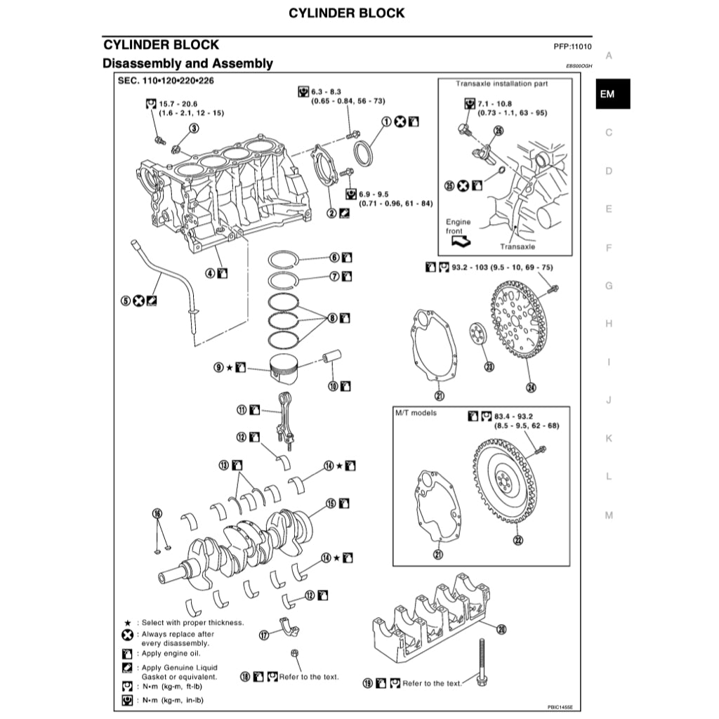 Nissan MICRA MARCH K12 2002-2010 Full Manual Set – Repair & Maintenance Manual - page 8