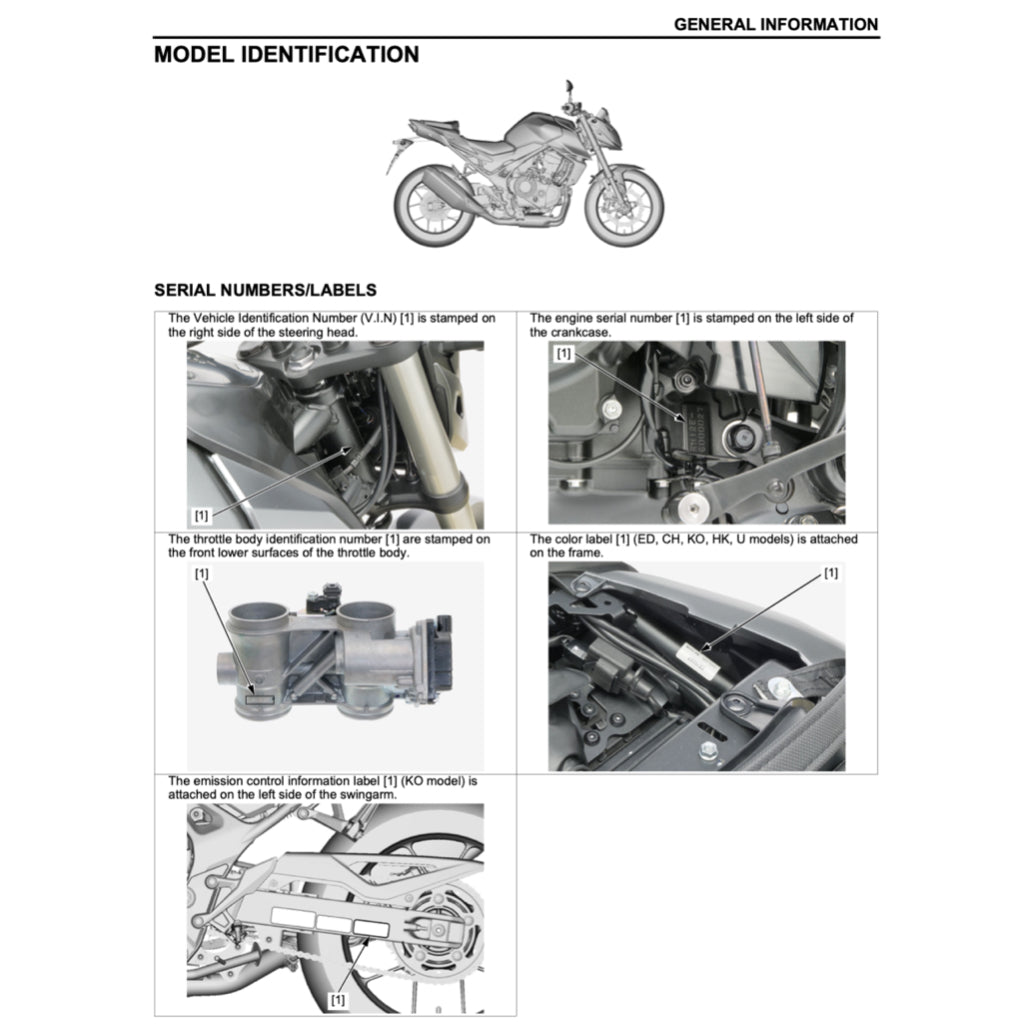 Honda CB750 HORNET 2023+ Full Manual Set – Repair & Maintenance Manual and Spare Parts Catalog andUser Handbook - page 4