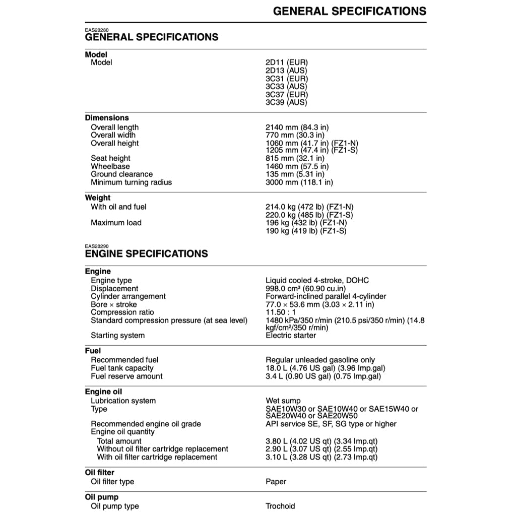 Yamaha FZ1 FZ1000 FAZER 1000 2006-2015 Full Manual Set – Repair & Maintenance Manual and Spare Parts Catalog and User Handbook - page 9