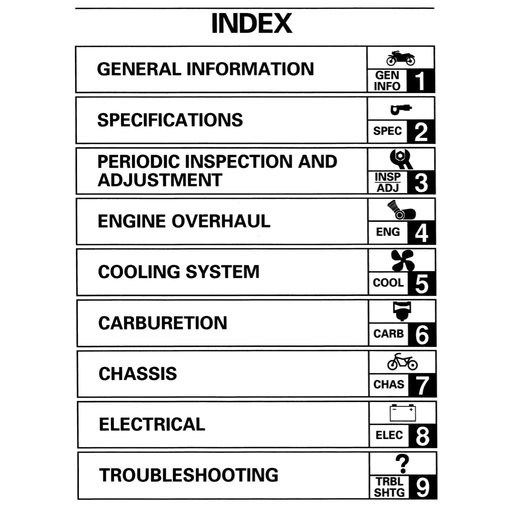 Yamaha YZF600R THUNDERCAT 1996-2007 Full Manual Set – Repair & Maintenance Manual and User Handbook - page 2