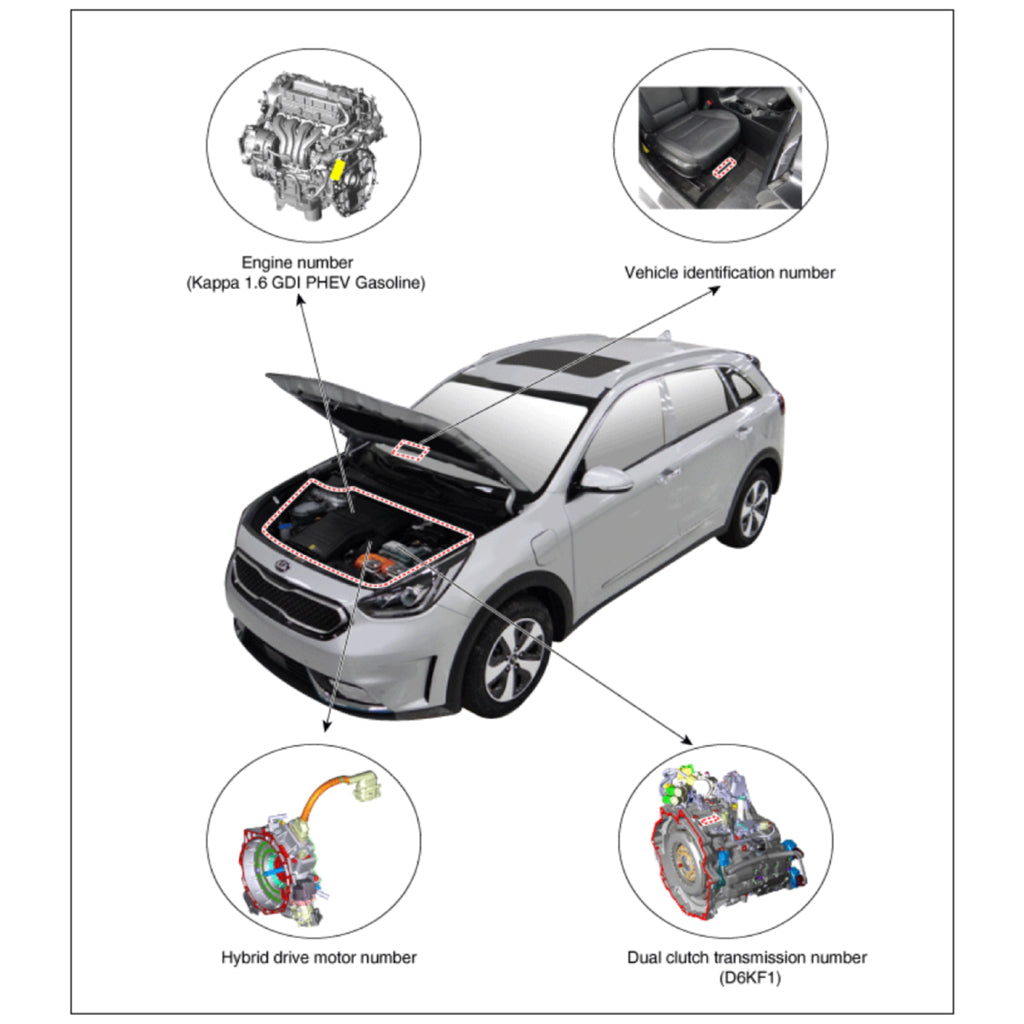Kia NIRO DE Hybrid PHEV 2018-2013 Full Manual Set – Repair & Maintenance Manual - page 2