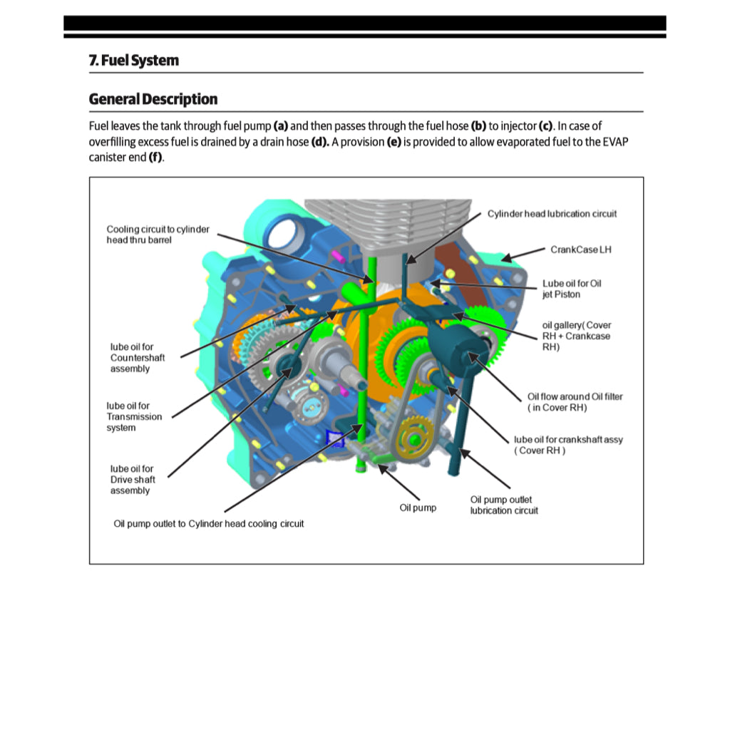 Royal Enfield CLASSIC 350 2022-2023 Full Manual Set – Repair & Maintenance Manual and User Handbook - page 8