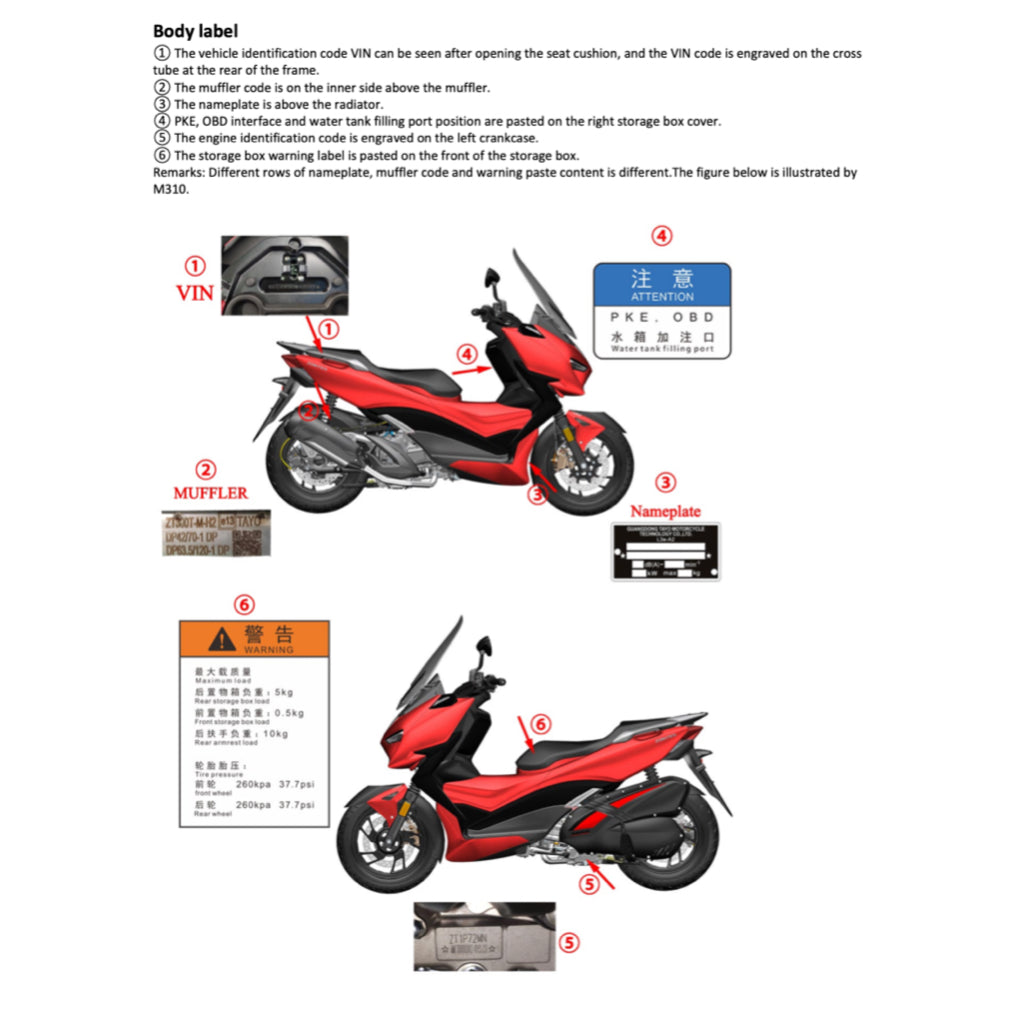 ZONTES M125 / M310 / M350 / M350E 2021-2023 Full Manual Set – Service Maintenance Manual - page 6