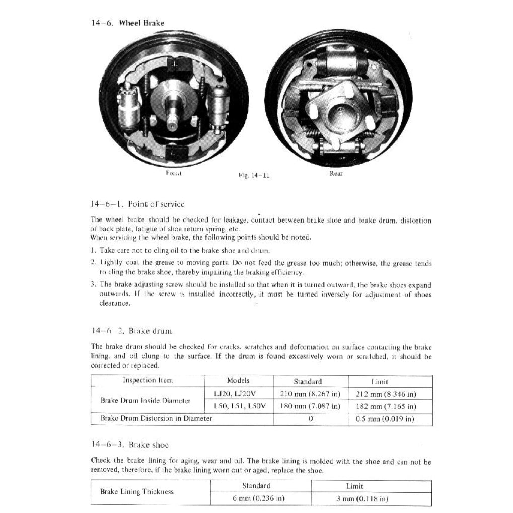 Suzuki LJ20 JIMNY 1972-1981 Full Manual Set – Repair & Maintenance Manual and Spare Parts Catalog - page 6