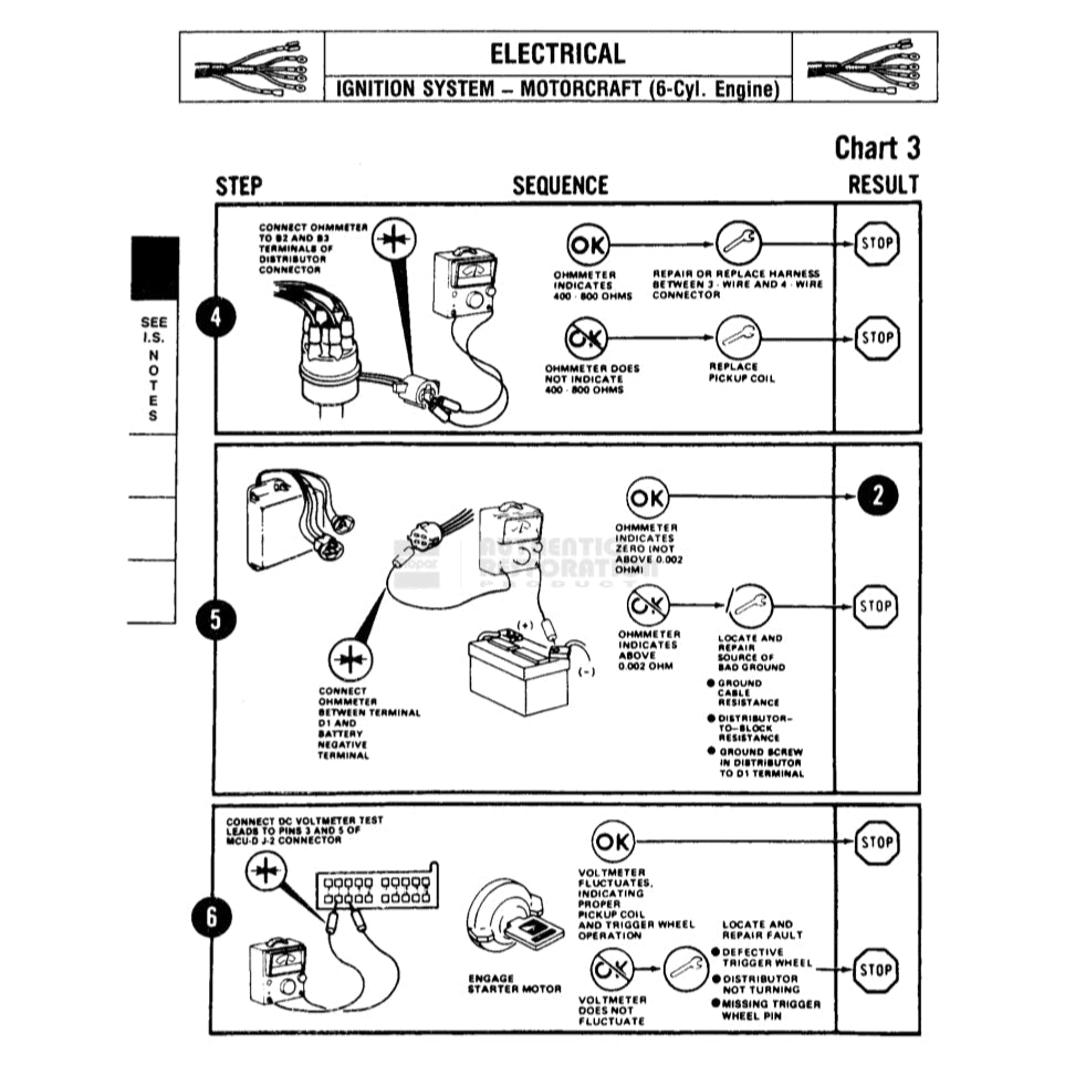 Jeep WRANGLER YJ 1987-1995 Full Manual Set – Repair & Maintenance Manual - page 8