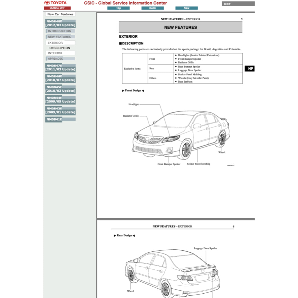 Toyota COROLLA ALTIS E141 2010-2013 Full Manual Set – Service WORKBOOK Workshop Manual - page 7