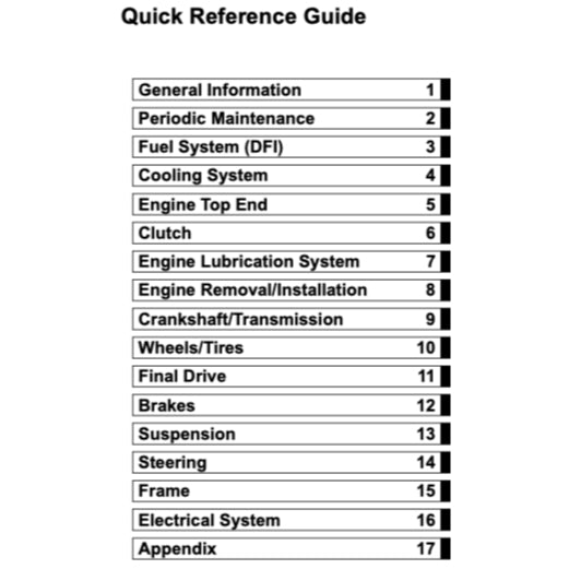 Kawasaki ZR1000 2017-2022 Full Manual Set – Repair & Maintenance Manual and Spare Parts Catalog - page 2