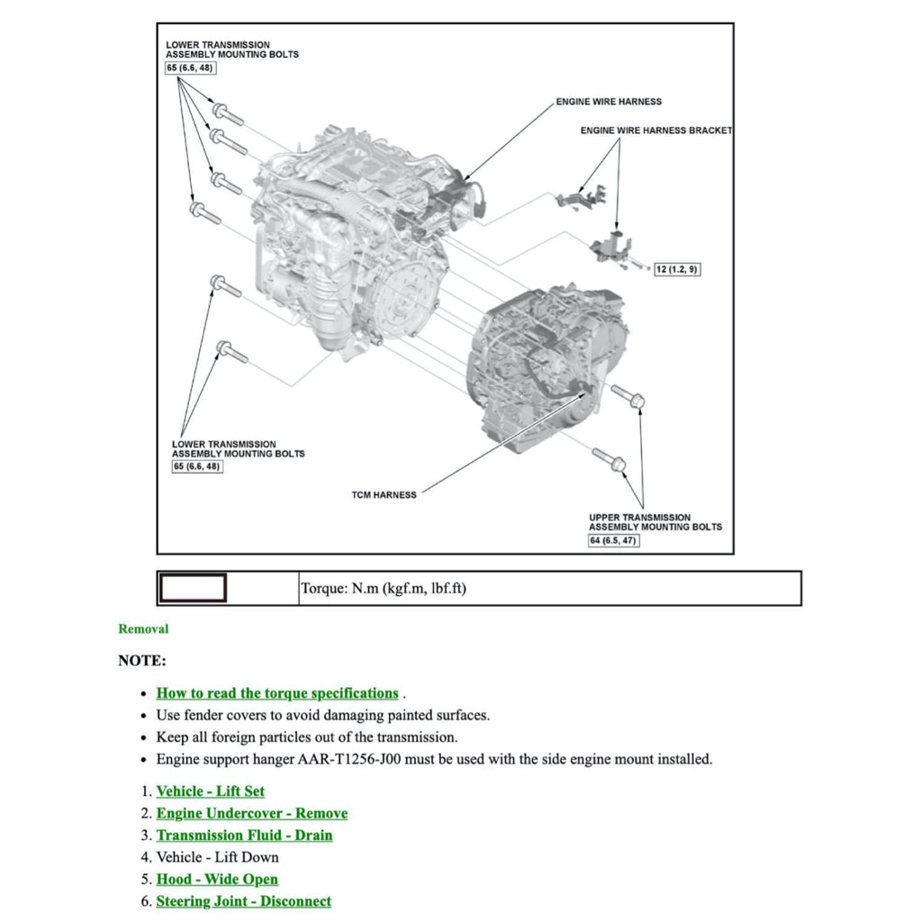 CRV Honda CR-V RW/RT/RY 2017-2023 Full Manual Set – Repair & Maintenance Manual - page 7