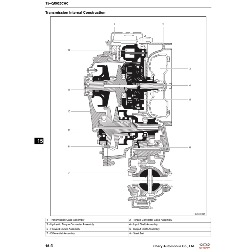 Chery TIGGO 8 PRO 2020+ Full Manual Set – Repair & Maintenance Manual - page 9