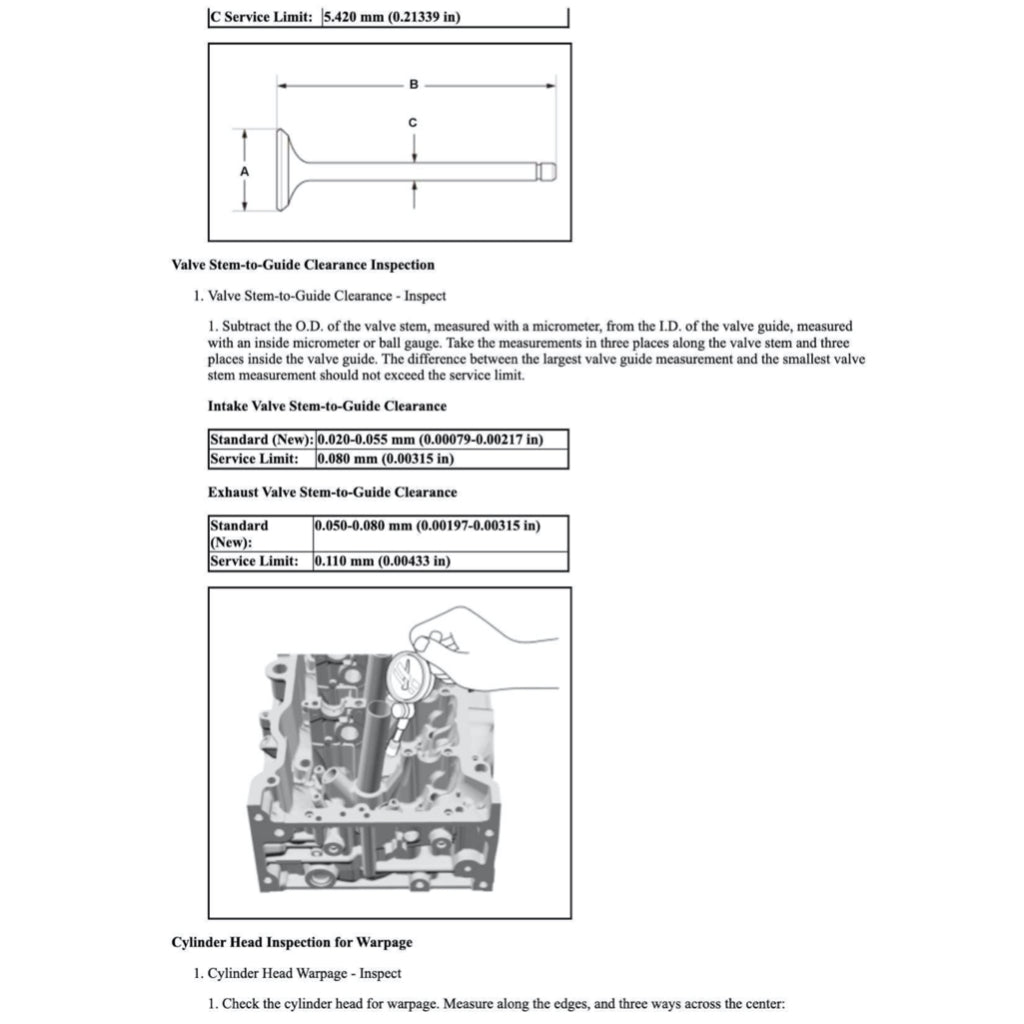 CRV Honda CR-V RW/RT/RY 2017-2023 Full Manual Set – Repair & Maintenance Manual - page 5