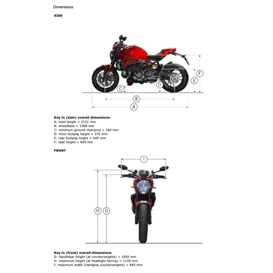 Ducati MONSTER 1200R E4 2016-2020 Full Manual Set – Repair & Maintenance Manual and Spare Parts Catalog and User Handbook - page 5