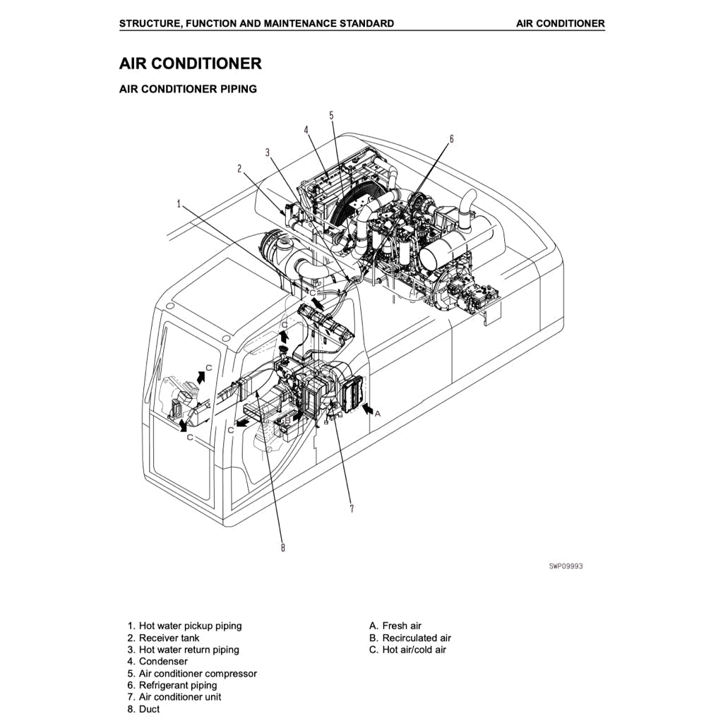 KOMATSU PC400LC / PC450LC Excavator Workshop Repair Manual - page 5