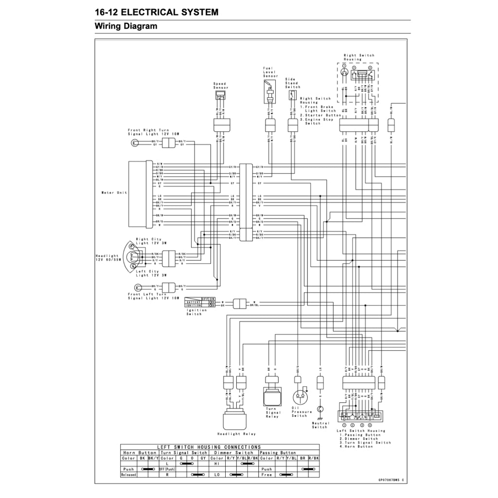 Kawasaki Bajaj PULSAR 200NS 2013+ Full Manual Set – Repair & Maintenance Manual and Spare Parts Catalogand User Handbook - page 9