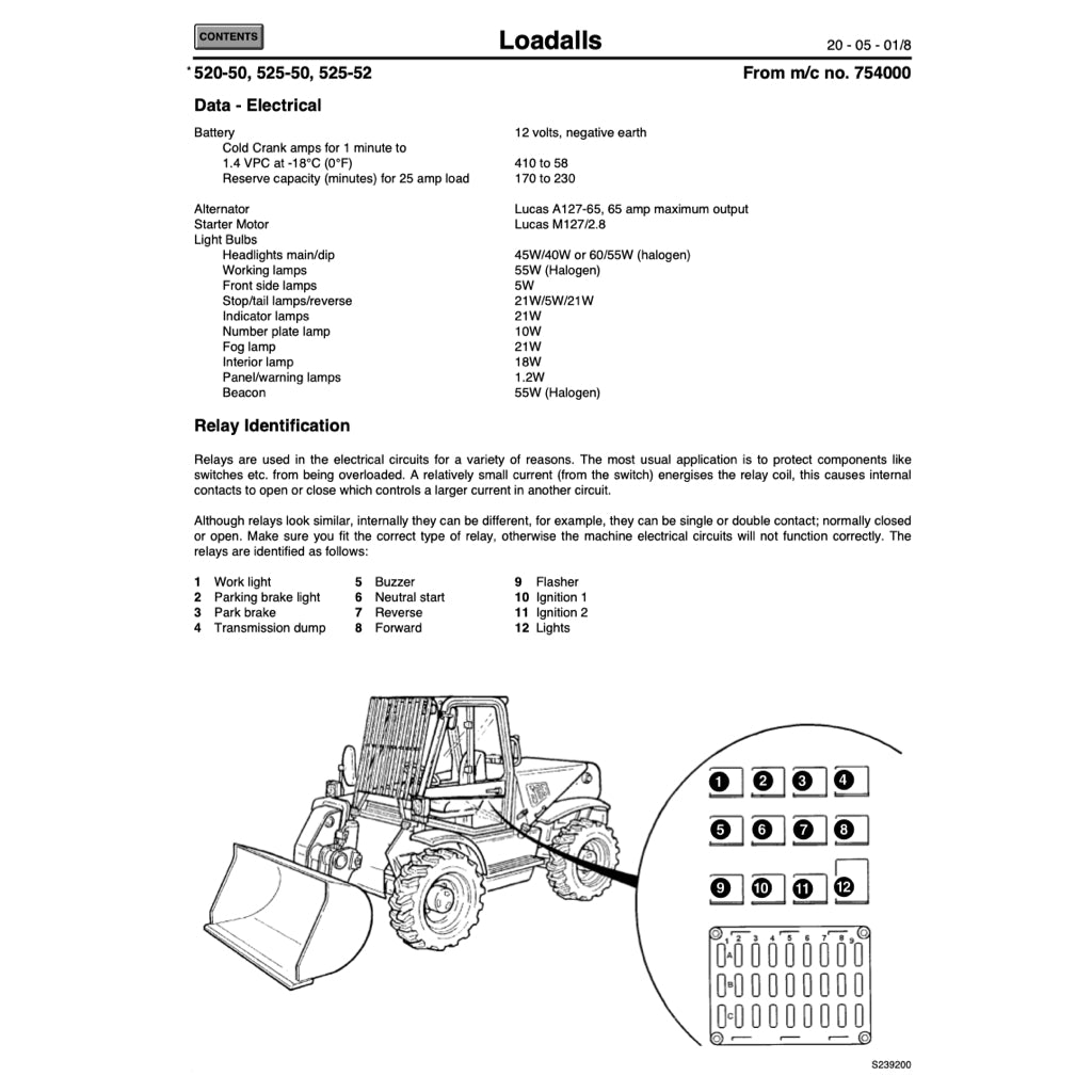 JCB Service DATA BOOK 1992-2003 Full Manual Set – LOADERS / EXCAVATORS / RTFL / FASTRAC - page 8