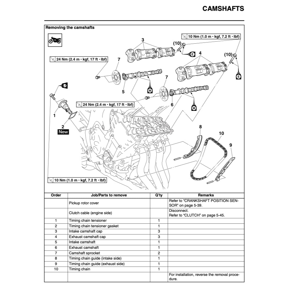 Yamaha FZ8N FZ8 FAZER8 FAZER 8 2010-2015 Full Manual Set – Repair & Maintenance Manual and User Handbook - page 8