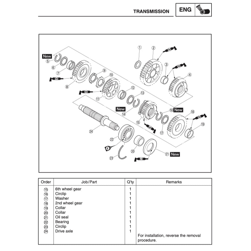 Yamaha FZ6 FAZER6 FAZER 6 2004-2009 Full Manual Set – Repair & Maintenance Manual and Spare Parts Catalog and User Handbook - page 8