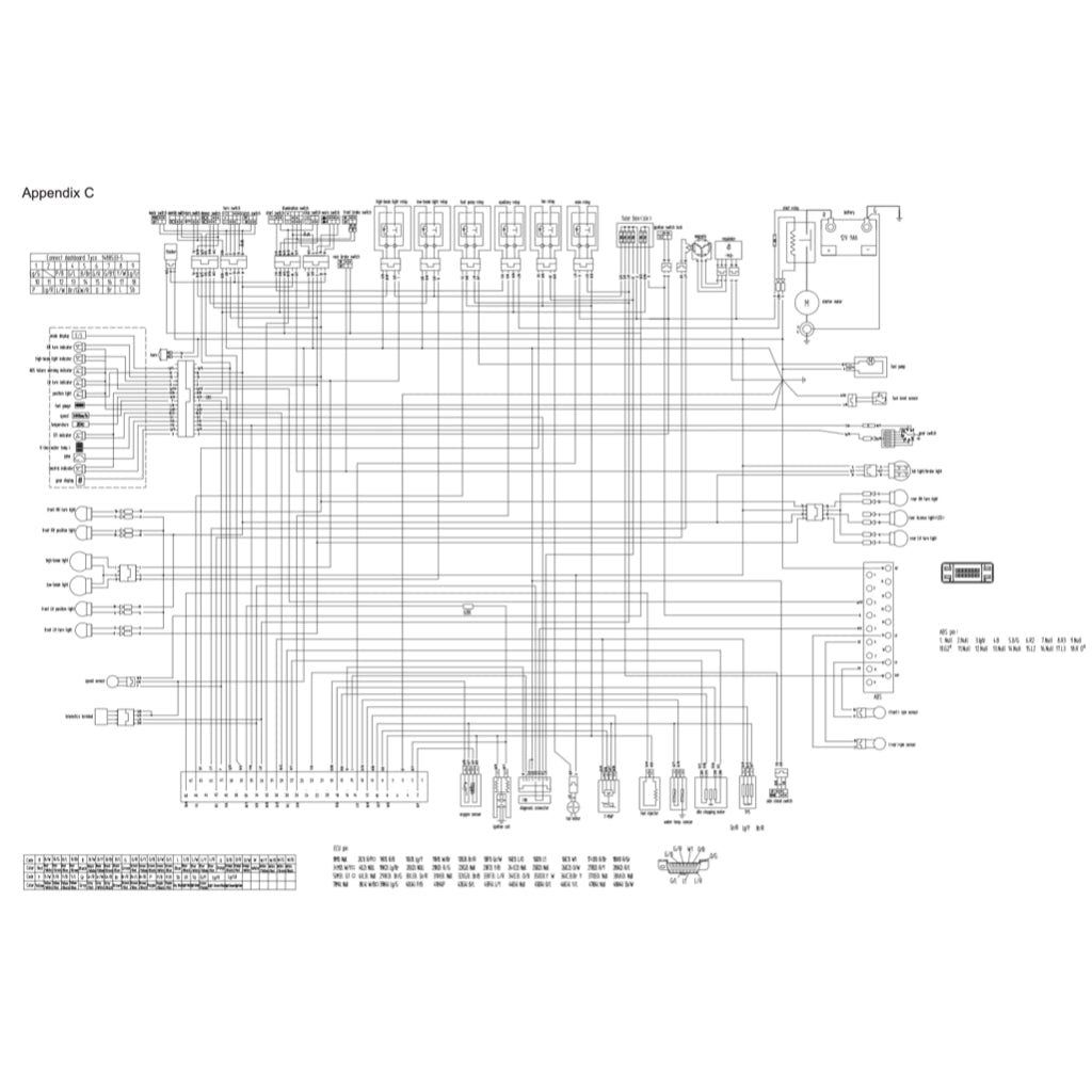 CFMoto 300SR 2020+ Full Manual Set – Repair & Maintenance Manual and Spare Parts CatalogandUser Handbook - page 8