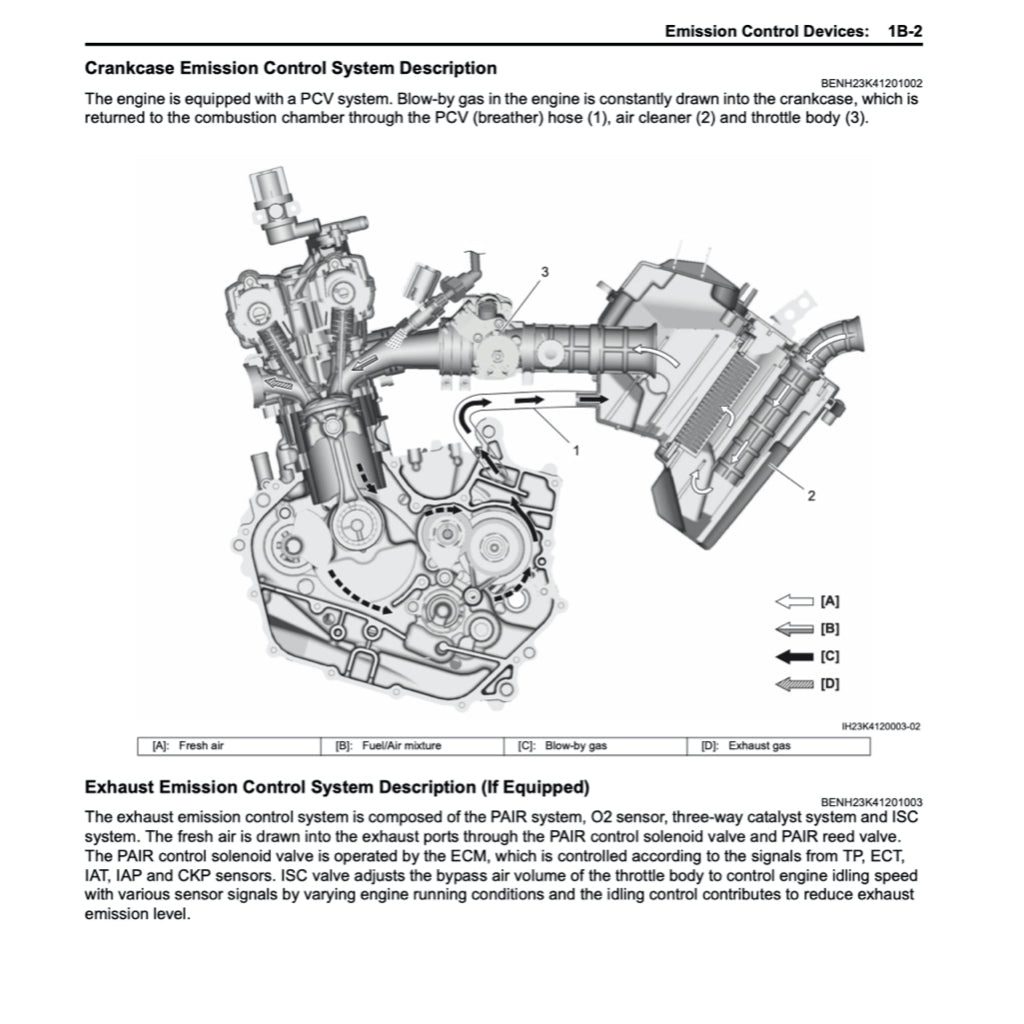 Suzuki GSXS 150 / GSX-S 150 / GSX-S150 L8 2017+ Full Manual Set – Repair & Maintenance Manual and Spare Parts Catalog and User Handbook - page 9