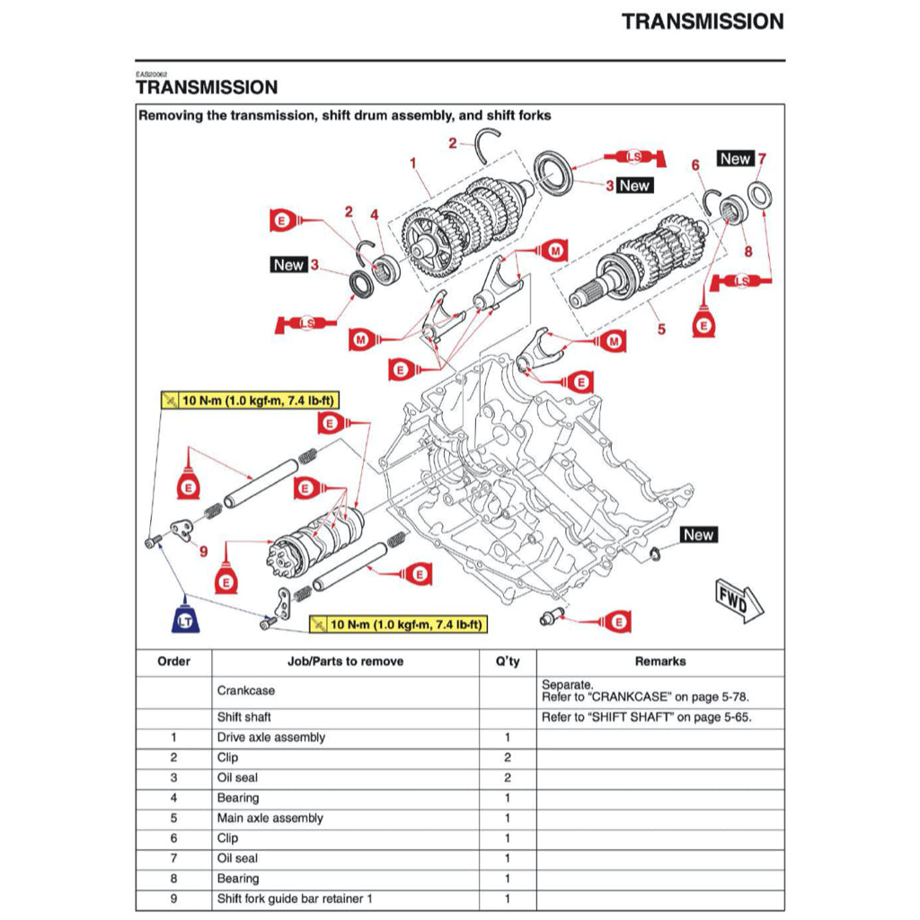 Yamaha YZF-R3 2019+ Full Manual Set – Repair & Maintenance Manual and User Handbook - page 6