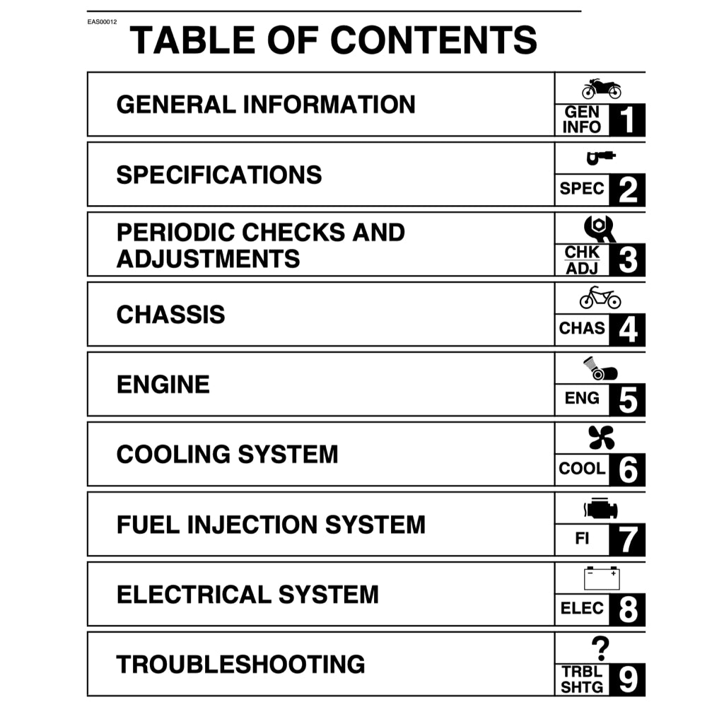 Yamaha YZF R1 2002-2203 Full Manual Set – Repair & Maintenance Manual and Spare Parts Catalog and User Handbook - page 2