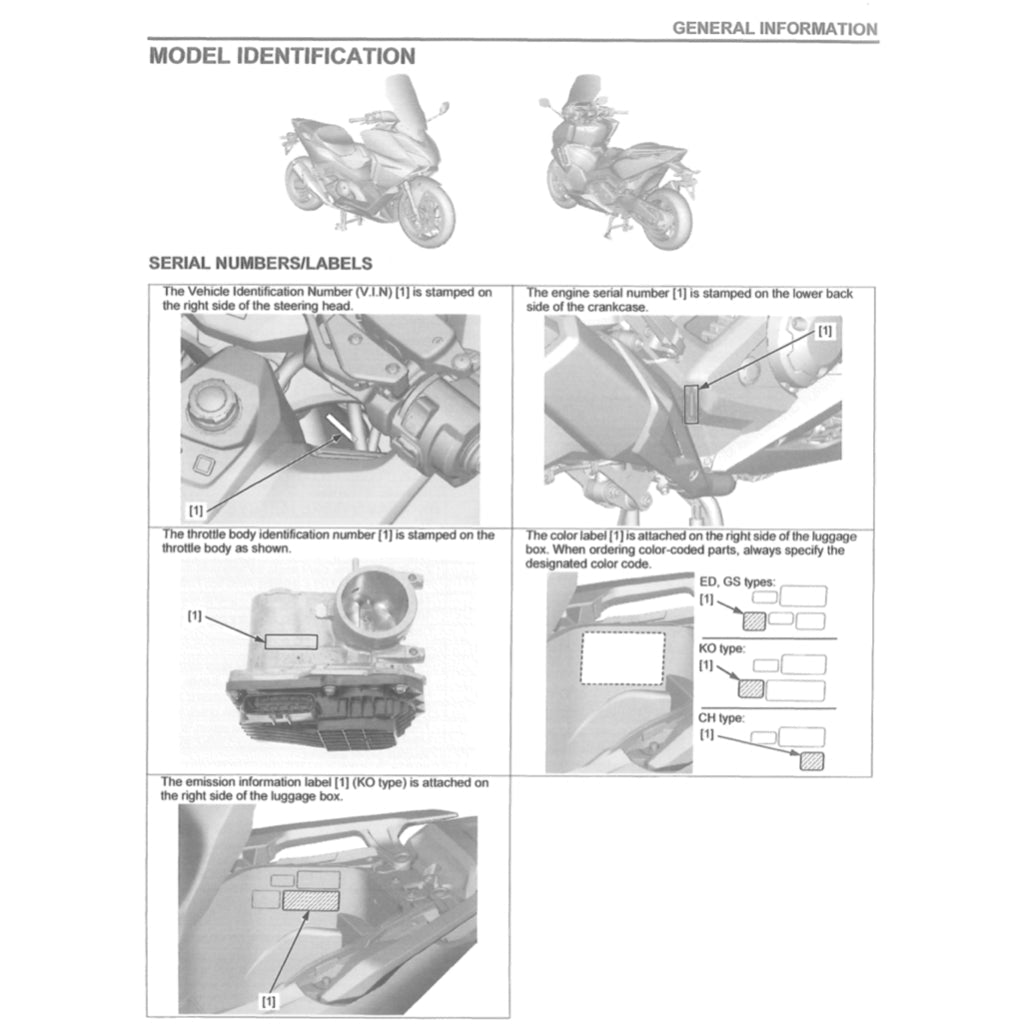 Honda FORZA 750 2021+ Full Manual Set – Repair & Maintenance Manual and User Handbook - page 7