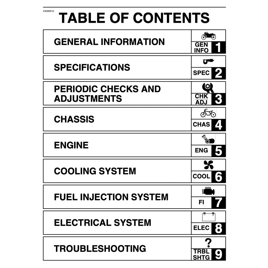 T-MAX Yamaha TMAX XP500 2005-2007 Full Manual Set – Repair & Maintenance Manual and Spare Parts Catalog and User Handbook - page 2