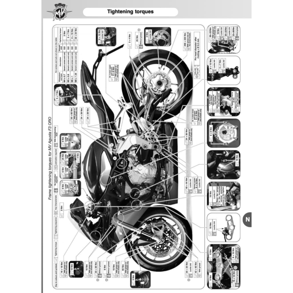 MV Agusta F3 675 2012-2021 Full Manual Set – Repair & Maintenance Manual and Spare Parts Catalog andUser Handbook - page 6