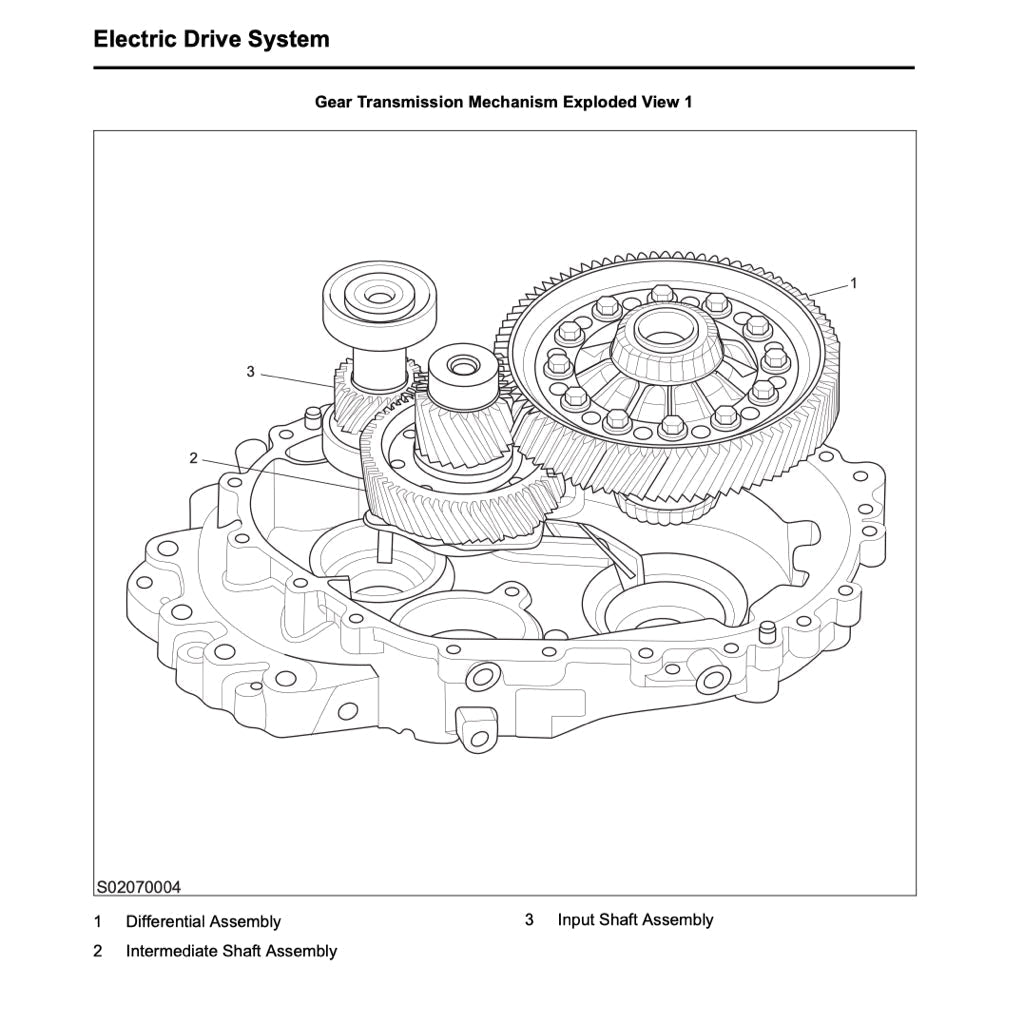 Maxus EV30 eDELIVER3 2019+ Full Manual Set – Repair & Maintenance Manual - page 3