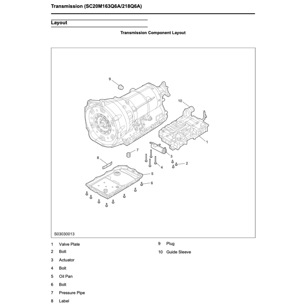 Maxus D90 2017+ Full Manual Set – Repair & Maintenance Manual - page 5