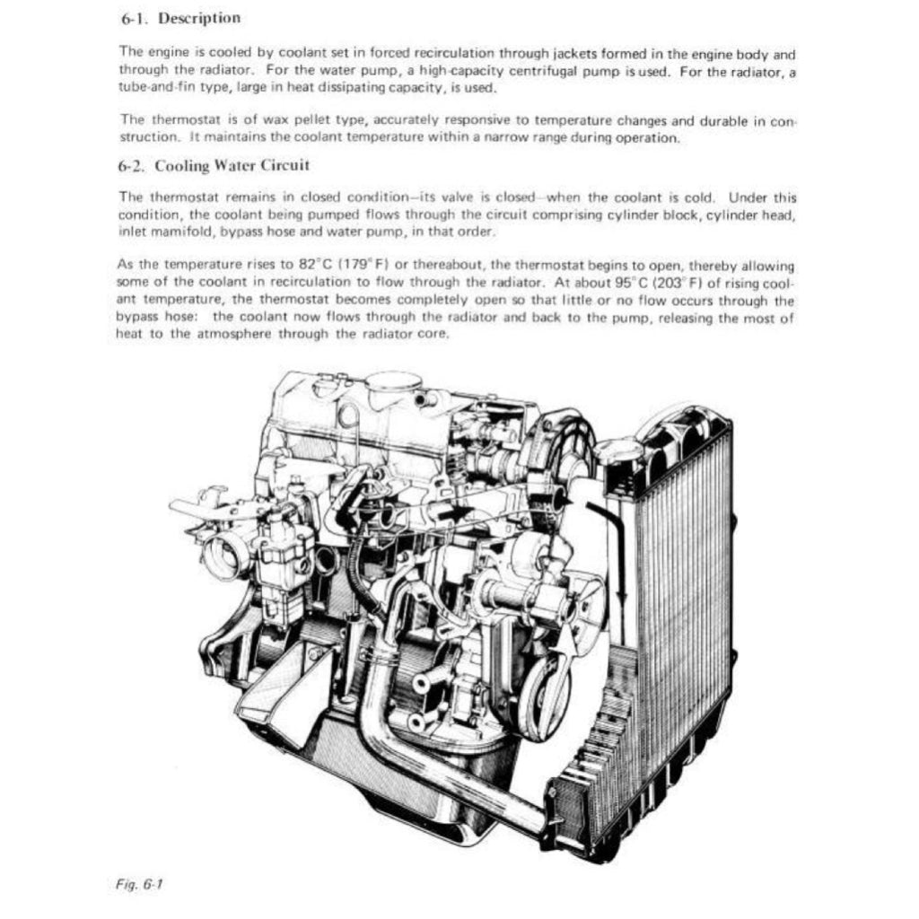 Suzuki LJ80 JIMNY 1977-1981 Full Manual Set – Repair & Maintenance Manual and Spare Parts Catalog - page 5