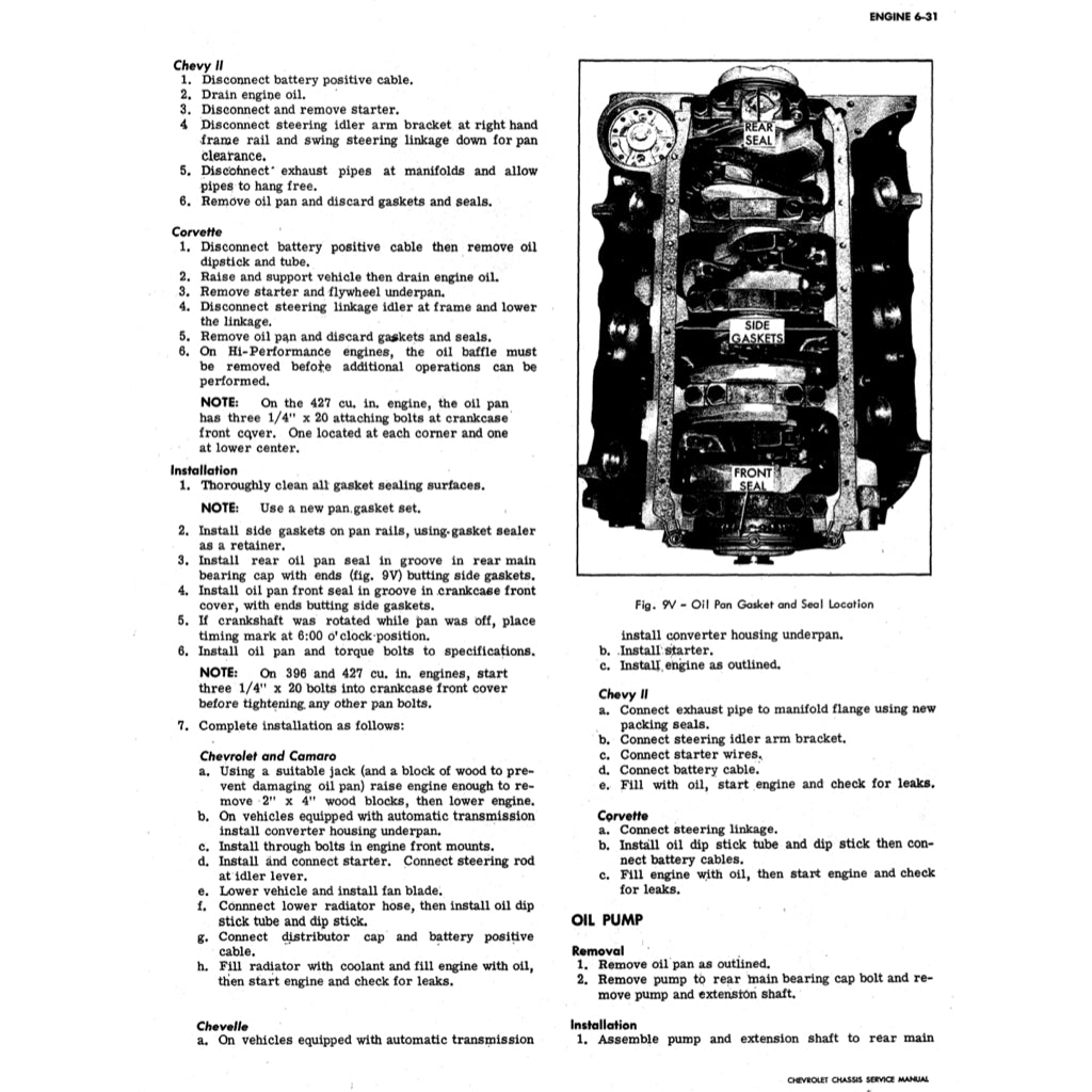 Chevrolet CORVETTE C2 1962-1967 Full Manual Set – Repair & Maintenance Manual - page 3