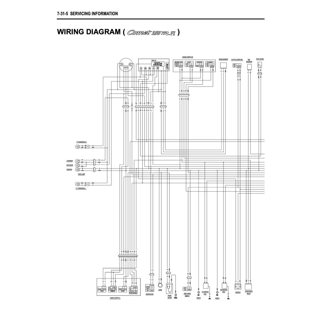 Naza BLADE / HYOSUNG COMET 250R FI 2012-2018 Full Manual Set – Repair & Maintenance Manual and User Handbook - page 7