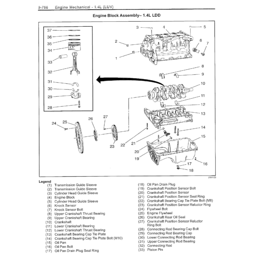 Chevrolet SONIC T300 2011-2020 Full Manual Set – Repair & Maintenance Manual - page 9