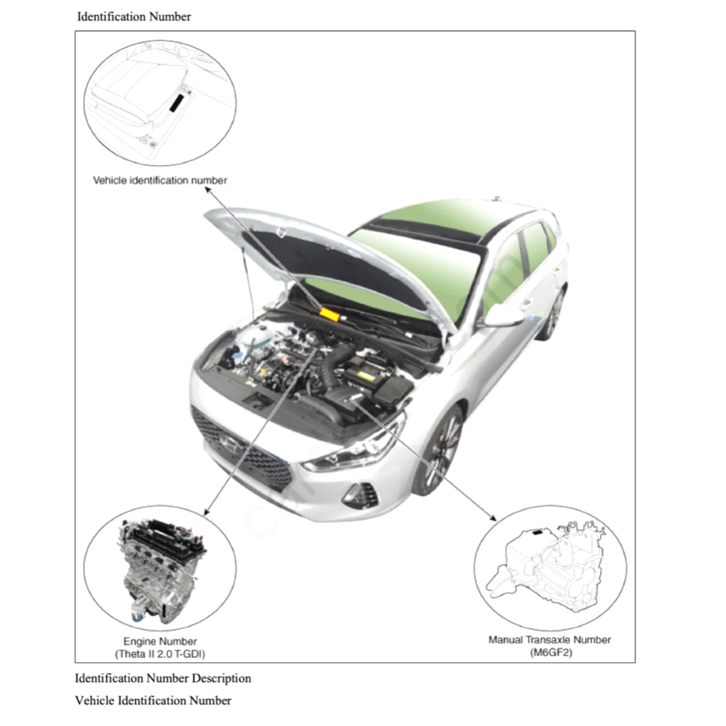 Hyundai i30 PD 2016and Workshop Repair Manual - page 8