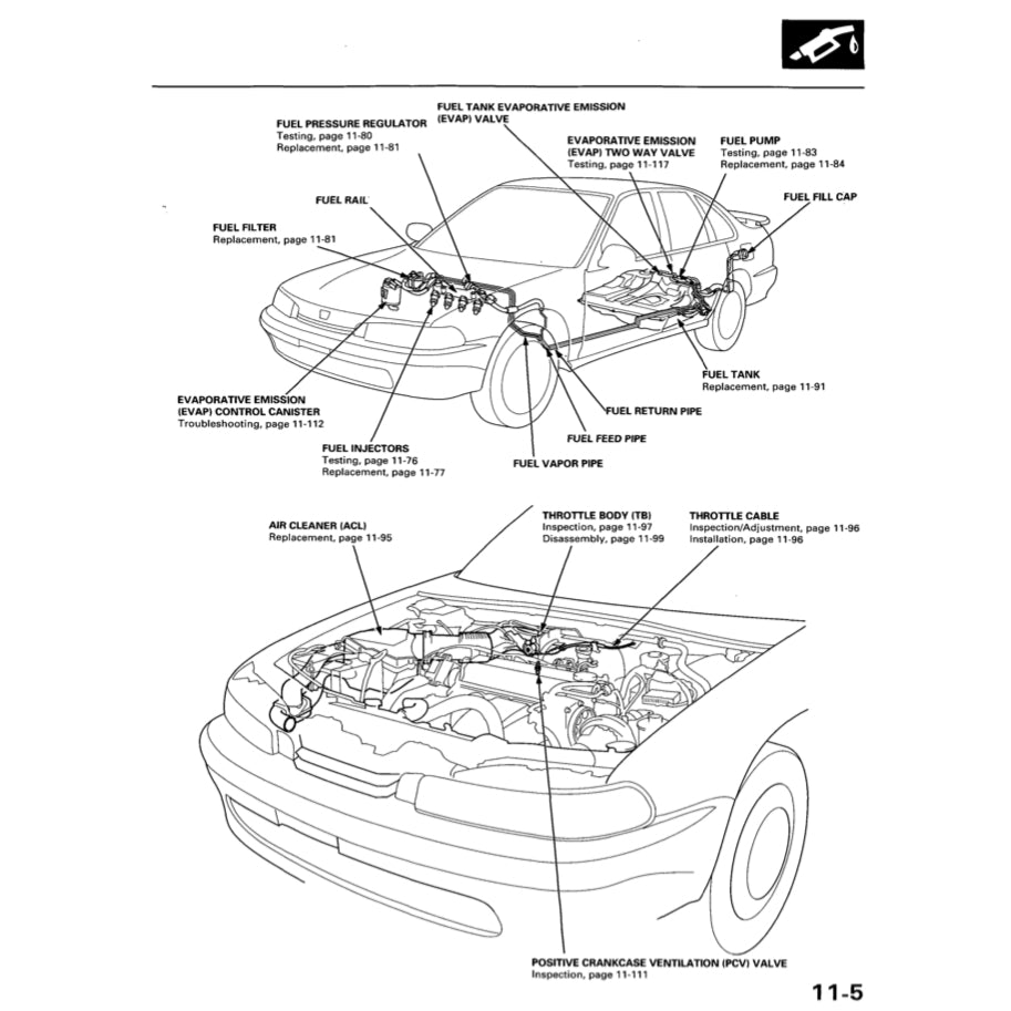 Honda ACCORD 5 CC/CE 1993-1998 Full Manual Set – Repair & Maintenance Manual - page 6