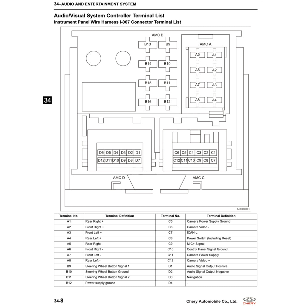 Chery TIGGO 8 PRO 2020+ Full Manual Set – Repair & Maintenance Manual - page 10