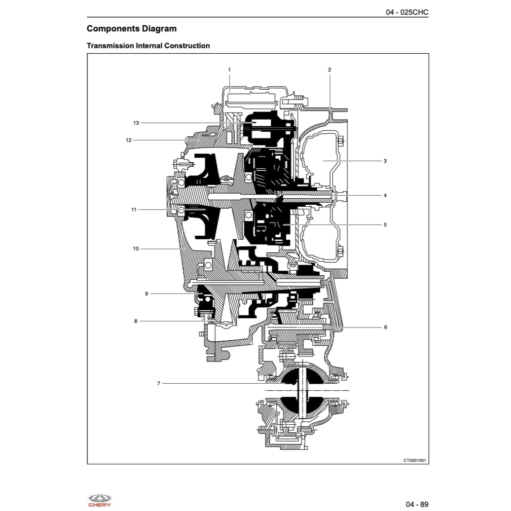 Chery OMODA 5 2023+ Full Manual Set – Repair & Maintenance Manual - page 8