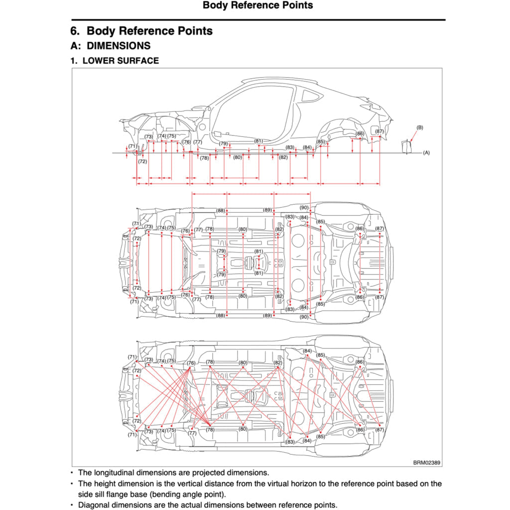 Subaru BRZ ZD8 2021+ Full Manual Set – Repair & Maintenance Manual and Spare Parts Catalog - page 9