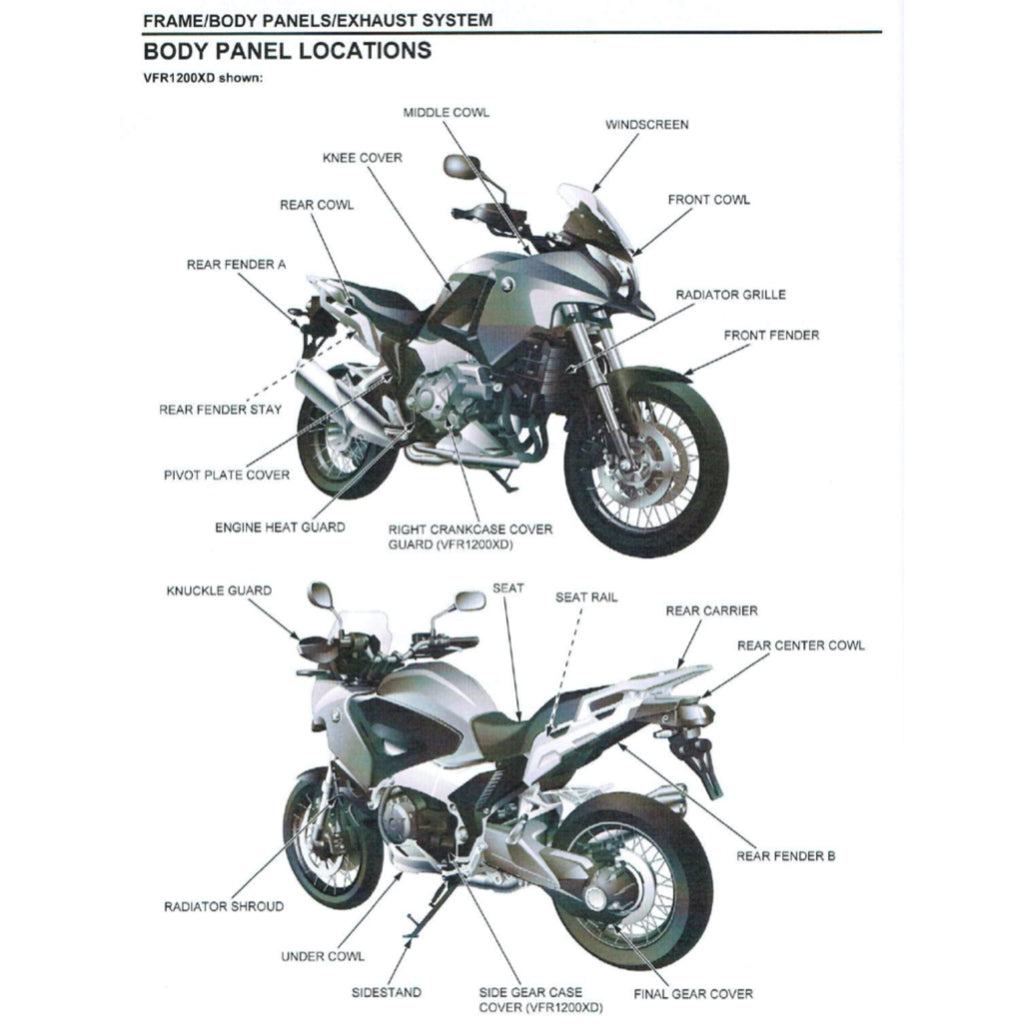 Honda VFR1200X CROSSTOURER 2012-2016 Full Manual Set – Repair & Maintenance Manual and Spare Parts Catalog and User Handbook - page 4