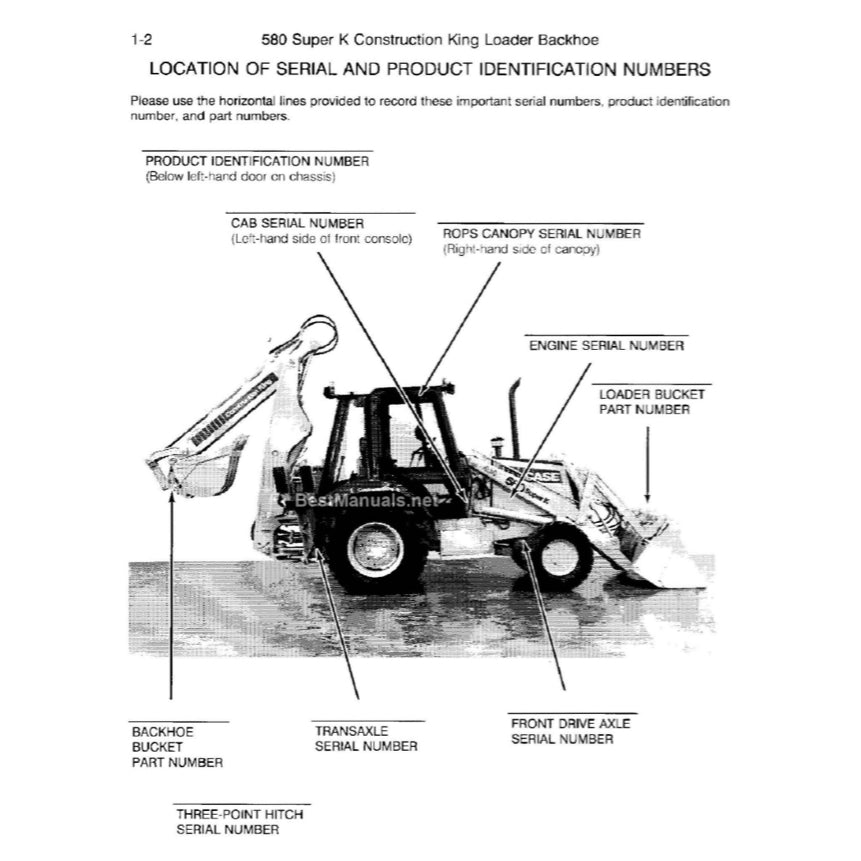 Case 580SK Loader BACKOE Workshop Repair Manualand Parts Book - page 2