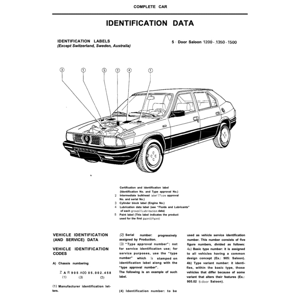 Alfa Romeo 33 Type 905/907 1983-1995 Full Manual Set – Repair & Maintenance Manual - page 7